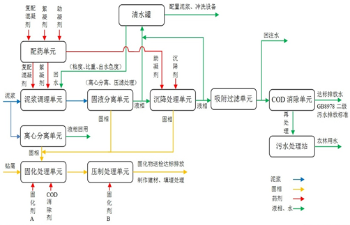 594b682e15571.png blob.png